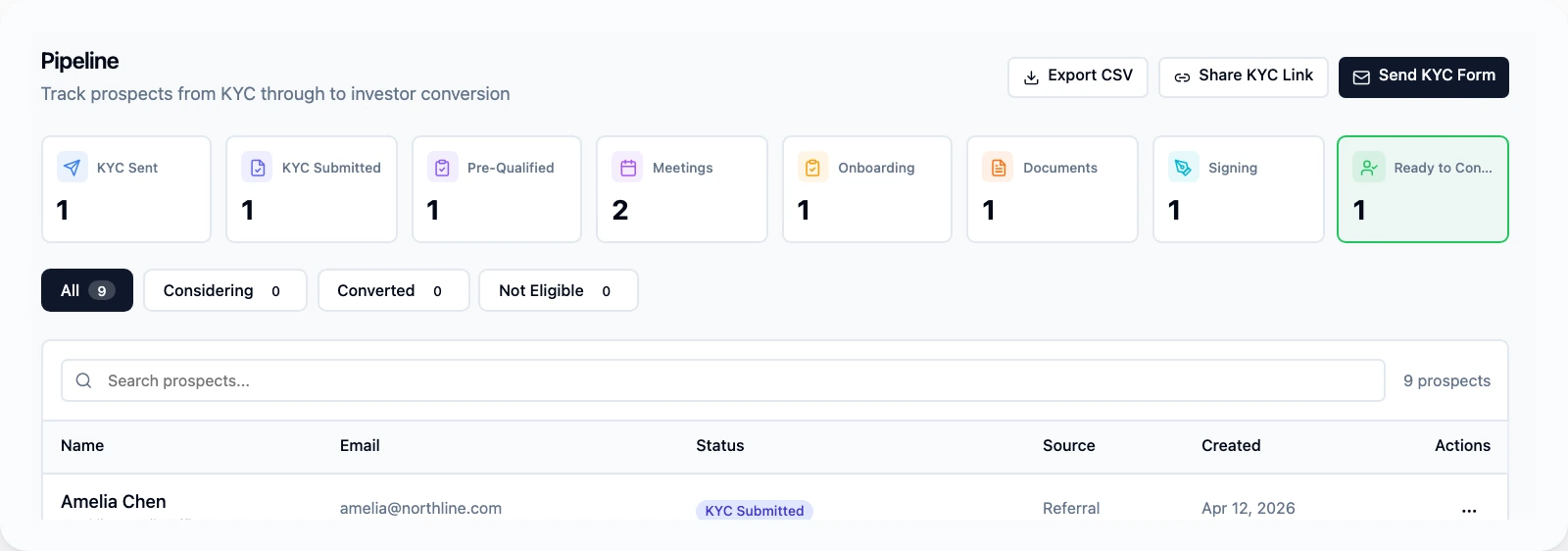 Investor CRM in Lionshare
