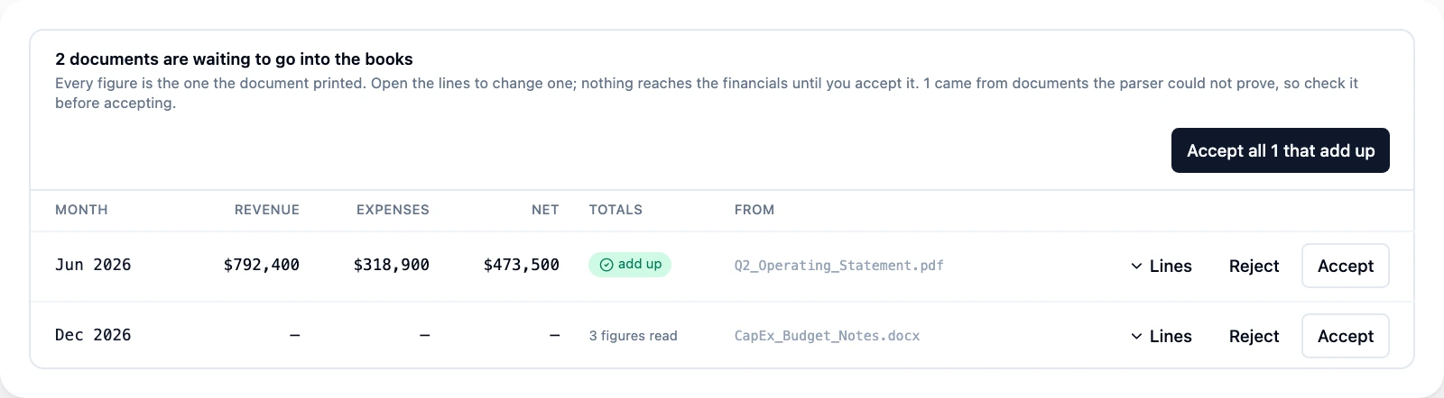 Migration in Lionshare